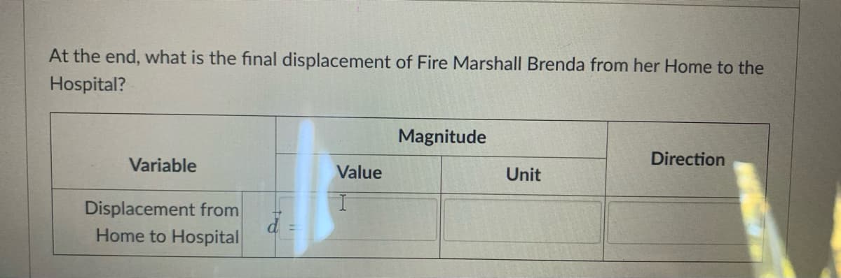 At the end, what is the final displacement of Fire Marshall Brenda from her Home to the
Hospital?
Magnitude
Variable
Direction
Value
Unit
Displacement from
Home to Hospital
