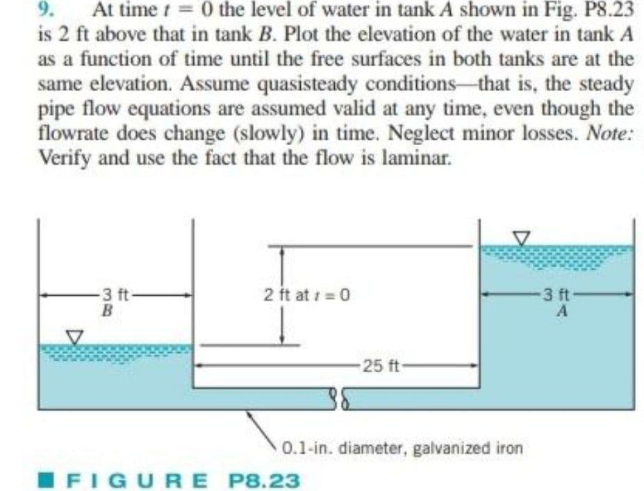 9.
At time t = 0 the level of water in tank A shown in Fig. P8.23
is 2 ft above that in tank B. Plot the elevation of the water in tank A
as a function of time until the free surfaces in both tanks are at the
same elevation. Assume quasisteady conditions-that is, the steady
pipe flow equations are assumed valid at any time, even though the
flowrate does change (slowly) in time. Neglect minor losses. Note:
Verify and use the fact that the flow is laminar.
-3 ft-
B
2 it at i = 0
3 ft-
25 ft
0.1-in. diameter, galvanized iron
IFIGURE P8.23
