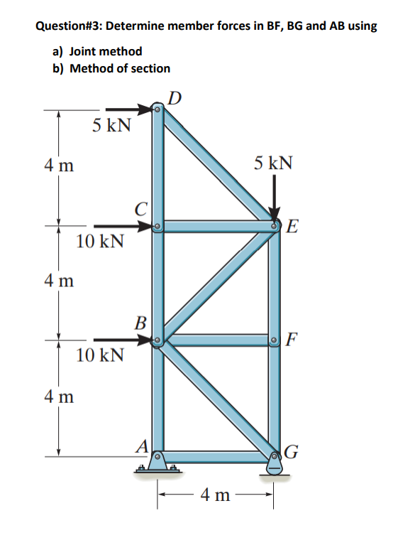 Question#3: Determine member forces in BF, BG and AB using
a) Joint method
b) Method of section
D
5 kN
4 m
5 kN
C
E
10 kN
4 m
В
F
10 kN
4 m
A
G
4 m
