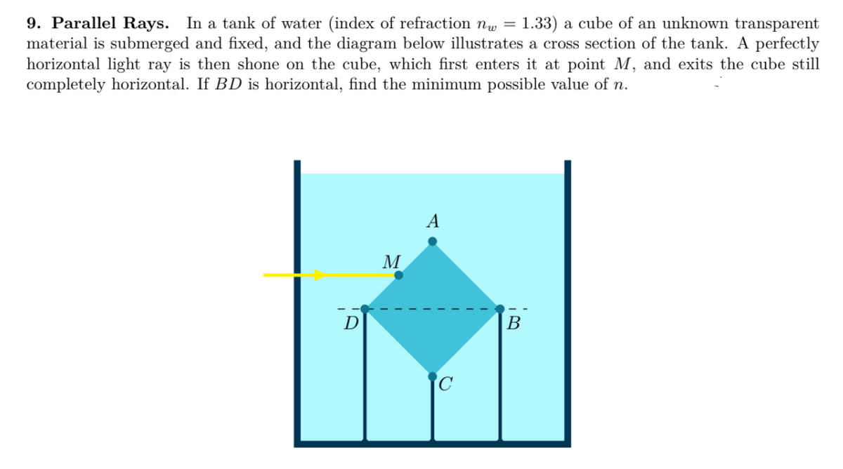 9. Parallel Rays. In a tank of water (index of refraction nw =
material is submerged and fixed, and the diagram below illustrates a cross section of the tank. A perfectly
horizontal light ray is then shone on the cube, which first enters it at point M, and exits the cube still
completely horizontal. If BD is horizontal, find the minimum possible value of n.
1.33) a cube of an unknown transparent
A
М
D
В

