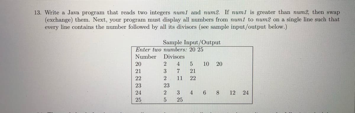 13. Write a Java program that reads two integers num1 and num2. If num1 is greater than num2, then swap
(exchange) them. Next, your program must display all numbers from num1 to num2 on a single line such that
every line contains the number followed by all its divisors (see sample input/output below.)
Sample Input/Output
Enter two numbers: 20 25
Number
Divisors
20
4
10
20
21
21
22
11
22
23
23
24
4
12 24
25
25
