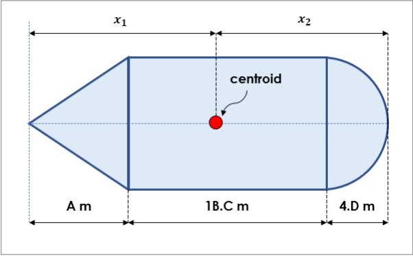 X1
x2
centroid
Am
1B.C m
4.D m
