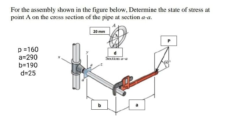 For the assembly shown in the figure below, Determine the state of stress at
point A on the cross section of the pipe at section a-a.
20 mm
P
p =160
a=290
d
Soction a-a
b=190
60
d=25
b
a
