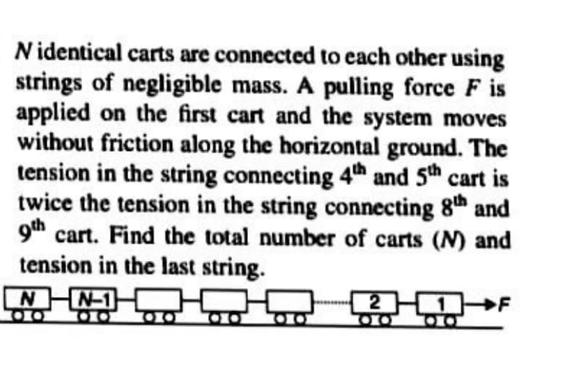 N identical carts are connected to each other using
strings of negligible mass. A pulling force F is
applied on the first cart and the system moves
without friction along the horizontal ground. The
tension in the string connecting 4th and 5th cart is
twice the tension in the string connecting 8th and
9th cart. Find the total number of carts (M) and
tension in the last string.
NN-1
2 1 F
20
00
