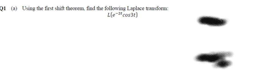 Q1 (a) Using the first shift theorem, find the following Laplace transform:
L{e-2t cos3t}

