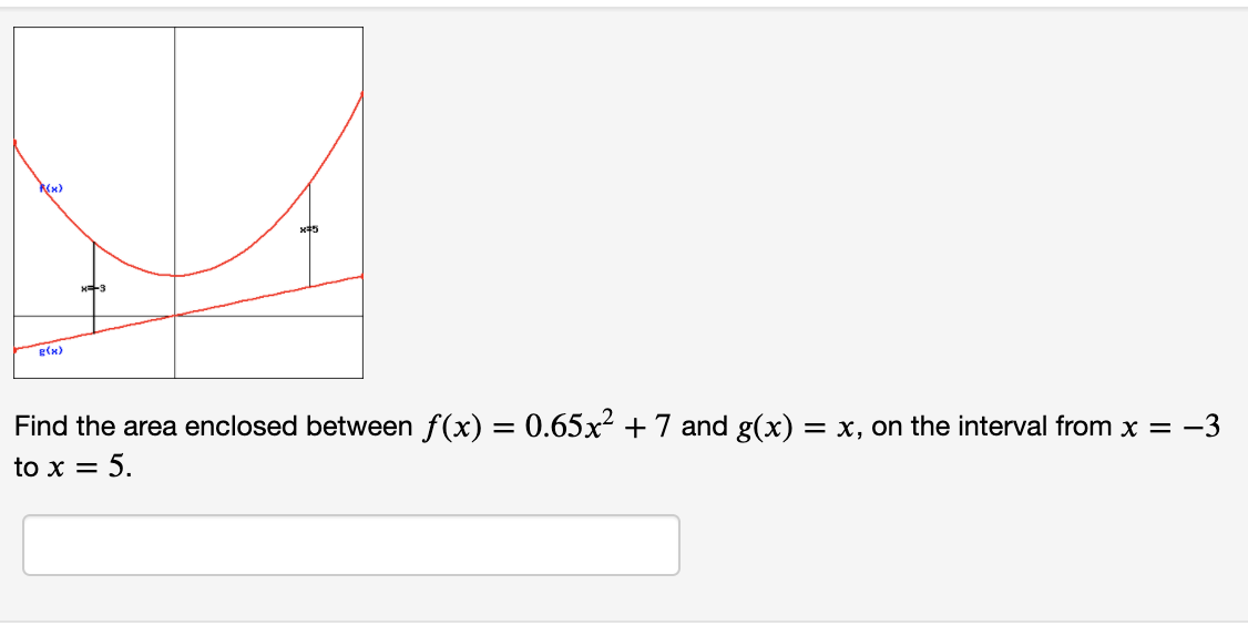 g(x)
Find the area enclosed between f(x) = 0.65x² +7 and g(x) =
= x, on the interval from x = -3
to x = 5.
