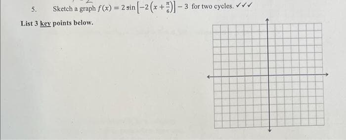 Sketch a graph f(x) = 2 sin [-2(x+1)]-3
5.
List 3 key points below.
3 for two cycles. ✔✔✔