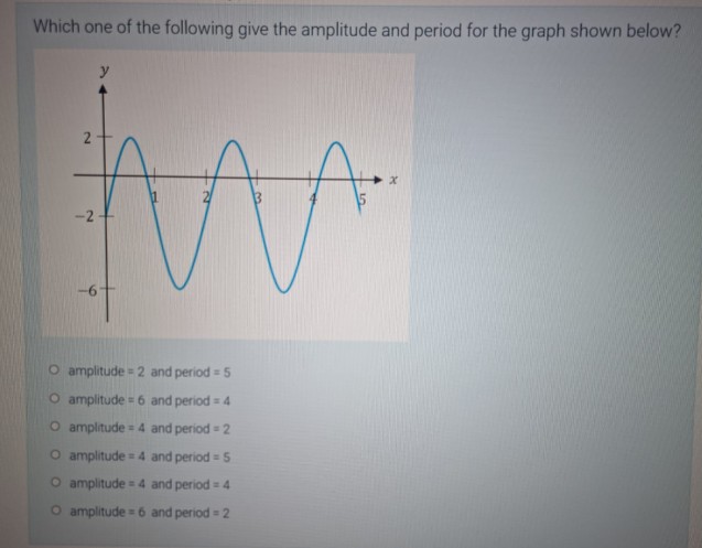 Which one of the following give the amplitude and period for the graph shown below?
y
A
-2-
ºf
O amplitude = 2 and period = 5
O amplitude = 6 and period=4
O amplitude = 4
and period=2
O amplitude = 4
and period = 5
amplitude = 4
and period = 4
O amplitude = 6 and period = 2
x