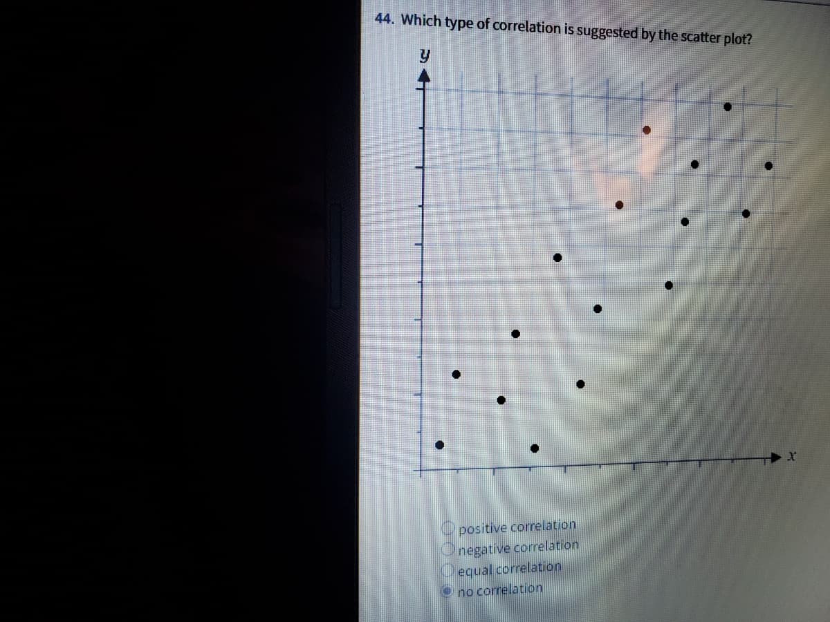 44. Which type of correlation is suggested by the scatter plot?
positive correlation
negative correlation
equal correlation
Ono correlation
