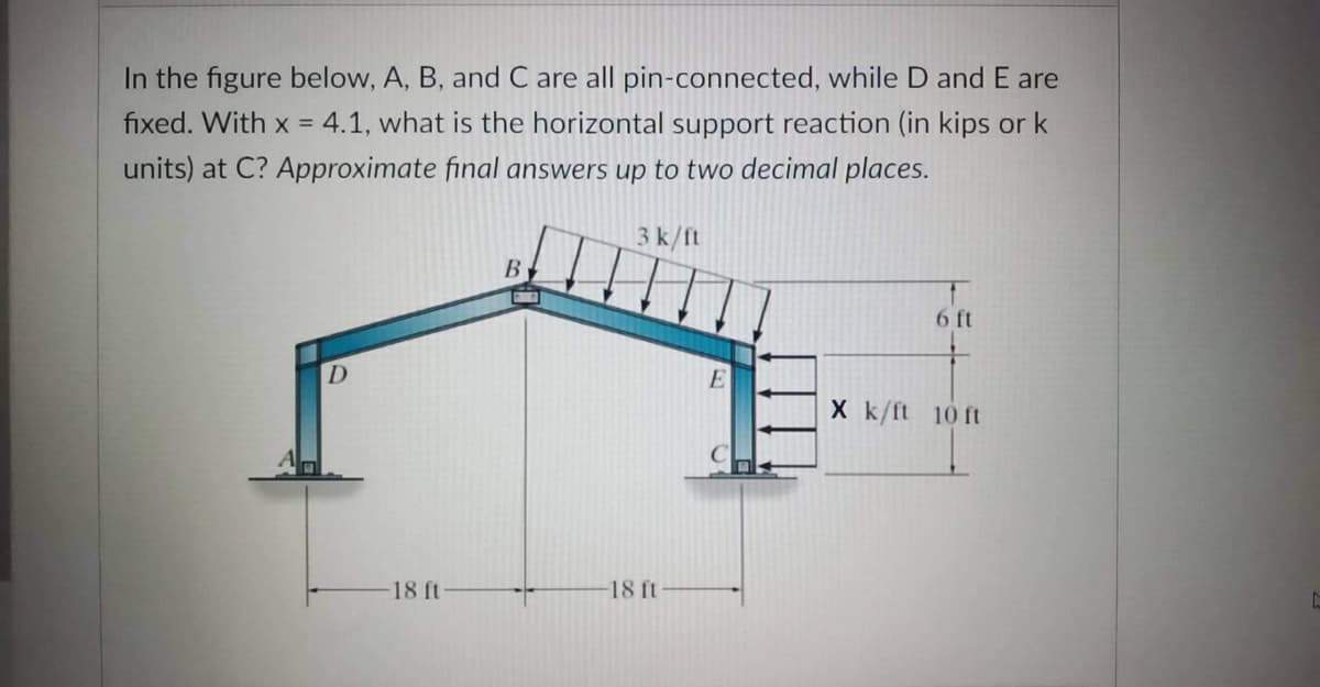 In the figure below, A, B, and C are all pin-connected, while D and E are
fixed. With x = 4.1, what is the horizontal support reaction (in kips or k
units) at C? Approximate final answers up to two decimal places.
3k/ft
6 ft
D
X k/ft 10 ft
18 ft
18 ft
