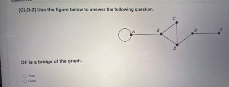 [CLO-2] Use the figure below to answer the following question.
B
D.
DF is a bridge of the graph.
O True
False
