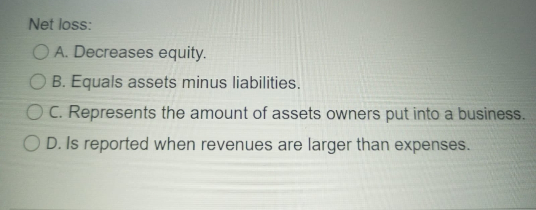 Net loss:
A. Decreases equity.
O B. Equals assets minus liabilities.
O C. Represents the amount of assets owners put into a business.
O D. Is reported when revenues are larger than expenses.
