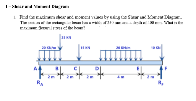 I- Shear and Moment Diagram
1. Find the maximum shear and moment values by using the Shear and Moment Diagram.
The section of the rectangular beam has a width of 250 mm and a depth of 400 mm. What is the
maximum flexural stress of the beam?
25 KN
20 KN/m
15 KN
20 KN/m
10 KN
A
B
E
A F
2 m
2 m
2 m
4 m
2 m
RA
RE
