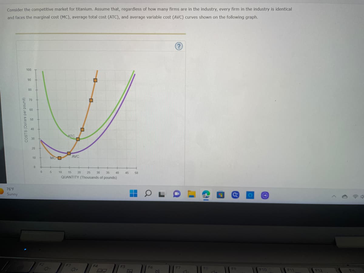 Consider the competitive market for titanium. Assume that, regardless of how many firms are in the industry, every firm in the industry is identical
and faces the marginal cost (MC), average total cost (ATC), and average variable cost (AVC) curves shown on the following graph.
76°F
Sunny
COSTS (Dollars per pound)
100
90
80
70
60
50
40
30
20
10
0
MC
ATC
0-
AVC
0
0 5 10 15 20 25 30 35
QUANTITY (Thousands of pounds)
F3
:0+
0
F4
69
40
45 50
F5
H
OLD
F6
?
D
F7
11.
T
13
F9
F10
F11
F12
En