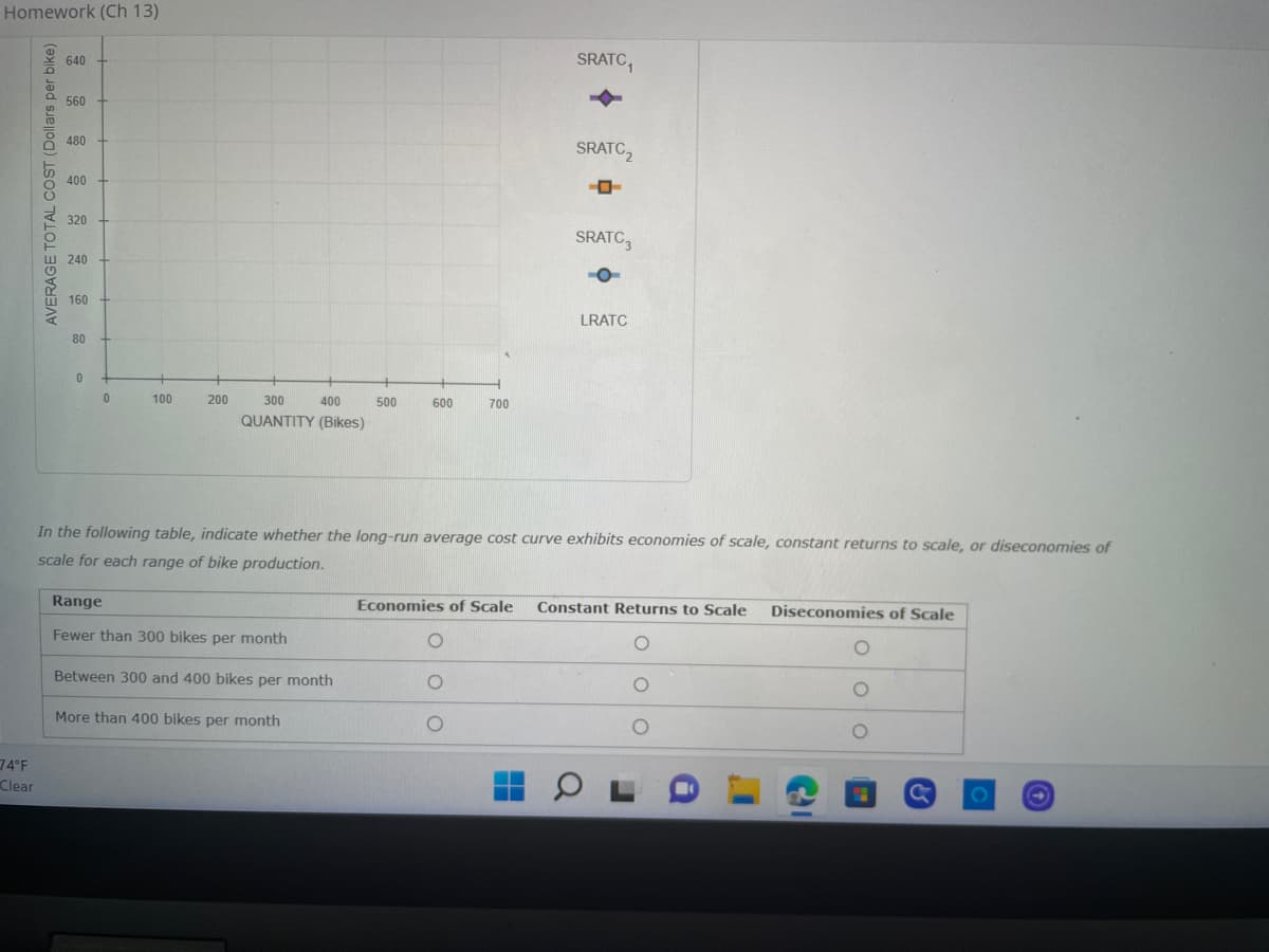 Homework (Ch 13)
74°F
Clear
AVERAGE TOTAL COST (Dollars per bike)
640
560
480
400
320
240
160
80
0
0
100
200
300
400
QUANTITY (Bikes)
Range
Fewer than 300 bikes per month
Between 300 and 400 bikes per month
500
More than 400 bikes per month
600
700
SRATC₁
In the following table, indicate whether the long-run average cost curve exhibits economies of scale, constant returns to scale, or diseconomies of
scale for each range of bike production.
O
SRATC
SRATC3
LRATC
Economies of Scale Constant Returns to Scale Diseconomies of Scale
a
O