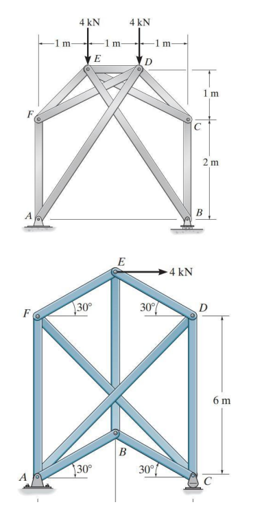 F
F
E
4 kN
30°
30°
E
-1 m-
E
B
4 kN
D
-1 m-
30%
30°
4 kN
1m
2m
6 m