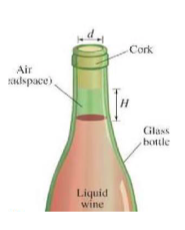 Cork
Air
Kadspace)
Glass
bottle
Liquid
wine

