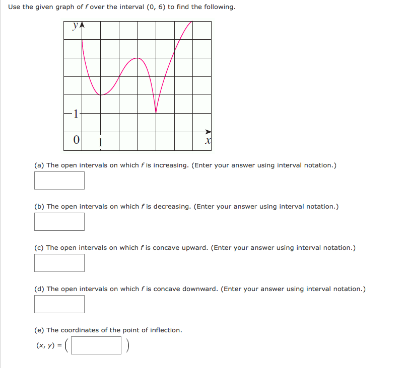 Use the given graph of f over the interval (0, 6) to find the following.
yA
1
1
(a) The open intervals on which f is increasing. (Enter your answer using interval notation.)
(b) The open intervals on which f is decreasing. (Enter your answer using interval notation.)
(c) The open intervals on which f is concave upward. (Enter your answer using interval notation.)
(d) The open intervals on which f is concave downward. (Enter your answer using interval notation.)
(e) The coordinates of the point of inflection.
(x, y) =
