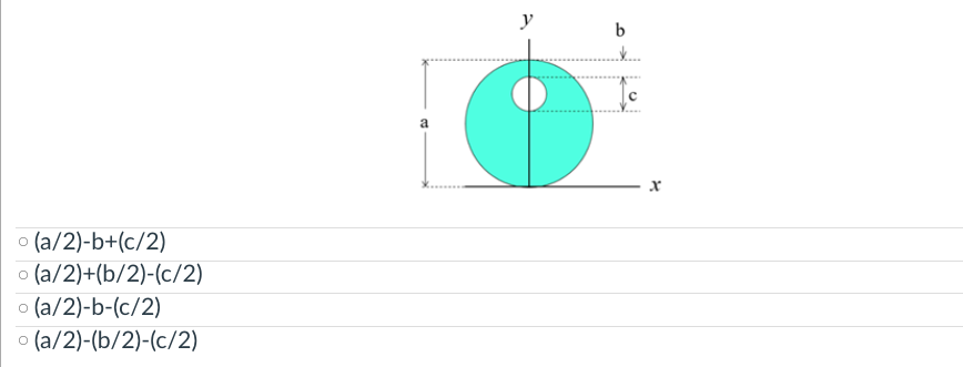 y
b
a
o (a/2)-b+(c/2)
o (a/2)+(b/2)-(c/2)
o (a/2)-b-(c/2)
o (a/2)-(b/2)-(c/2)
