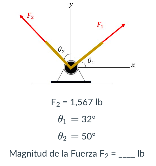 y
* F2
F1
02
F2 = 1,567 lb
01 = 32°
02 = 50°
Ib
%3D
Magnitud de la Fuerza F2 :
