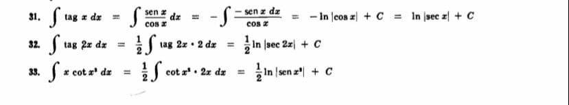 sen z dz
sen a
dz
cos x
- In Jcos z + C = In jsec z + C
31.
tag a dr =
%3D
cos z
32. S
tag 2x dz =
tag 2x • 2 dz =
In sec 2x| + C
33.
* cot a' dz
cot a' • 2x dx
In sen z + C
