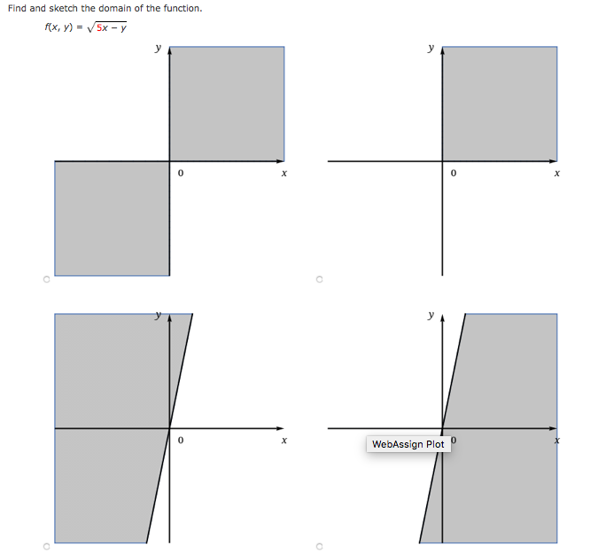 Find and sketch the domain of the function.
f(x, y) = V5x - y
y
WebAssign Plot
