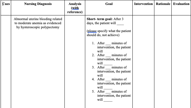 Cues
Nursing Diagnosis
Abnormal uterine bleeding related
to moderate anemia as evidenced
by hysteroscopic polypectomy
Analysis
(with
reference)
Goal
Short-term goal: After 3
days, the patient will
(please specify what the patient
should do, not achieve)
1. After minutes of
intervention, the patient
will
2. After minutes of
intervention, the patient
will
3.
iter
minutes of
intervention, the patient
will
4. After minutes of
intervention, the patient
will
5. After minutes of
intervention, the patient
will
Intervention Rationale Evaluation