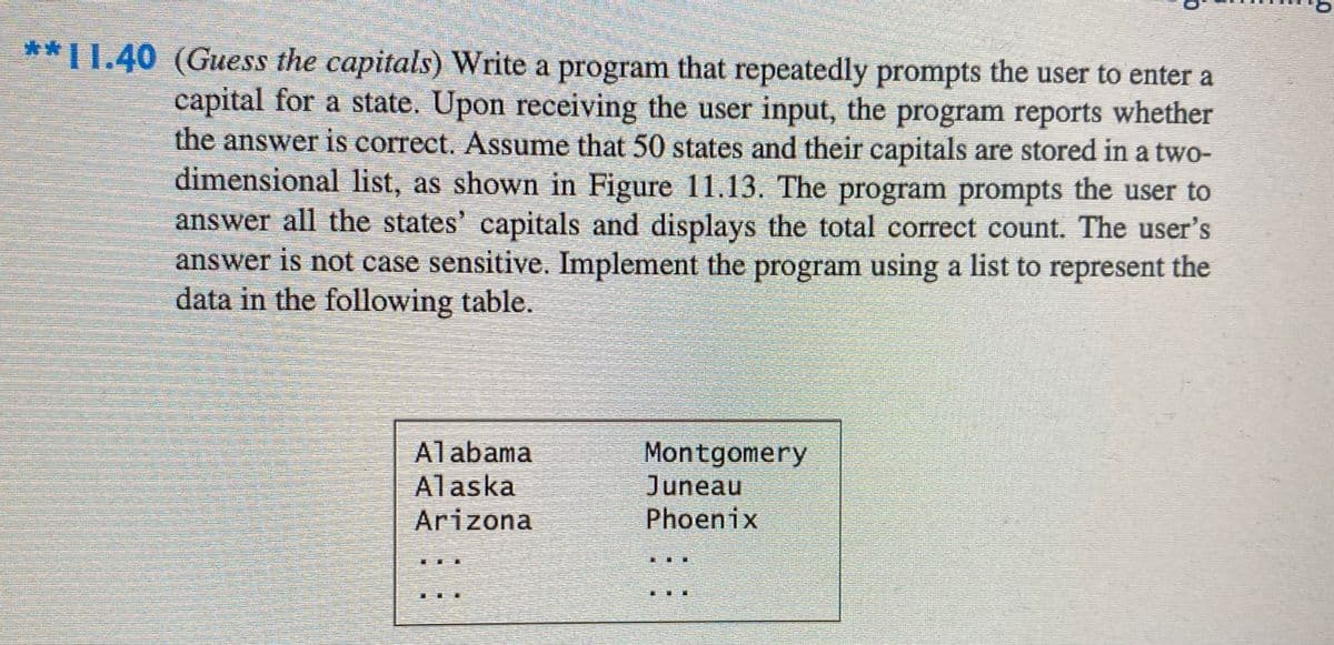 **11.40 (Guess the capitals) Write a program that repeatedly prompts the user to enter a
capital for a state. Upon receiving the user input, the program reports whether
the answer is correct. Assume that 50 states and their capitals are stored in a two-
dimensional list, as shown in Figure 11.13. The program prompts the user to
answer all the states' capitals and displays the total correct count. The user's
answer is not ease sensitive. Implement the program using a list to represent the
data in the following table.
Alabama
Alaska
Arizona
Montgomery
Juneau
Phoenix
