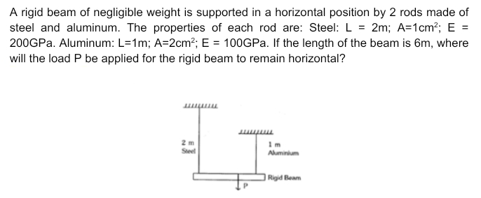 A rigid beam of negligible weight is supported in a horizontal position by 2 rods made of
steel and aluminum. The properties of each rod are: Steel: L = 2m; A=1cm?; E =
200GPA. Aluminum: L=1m; A=2cm?; E = 100GPa. If the length of the beam is 6m, where
will the load P be applied for the rigid beam to remain horizontal?
2 m
1m
Steel
Aluminium
| Rigid Beam
