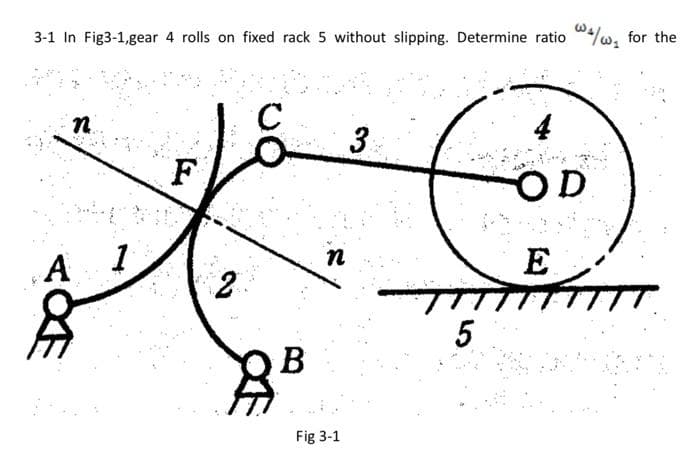 3-1 In Fig3-1,gear 4 rolls on fixed rack 5 without slipping. Determine ratio /w, for the
n.
3
F
OD
A
E
2.
5
В
Fig 3-1
