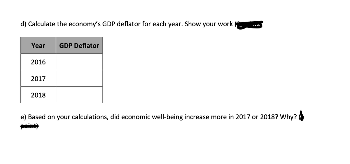 d) Calculate the economy's GDP deflator for each year. Show your work
Year
2016
2017
2018
GDP Deflator
e) Based on your calculations, did economic well-being increase more in 2017 or 2018? Why? d