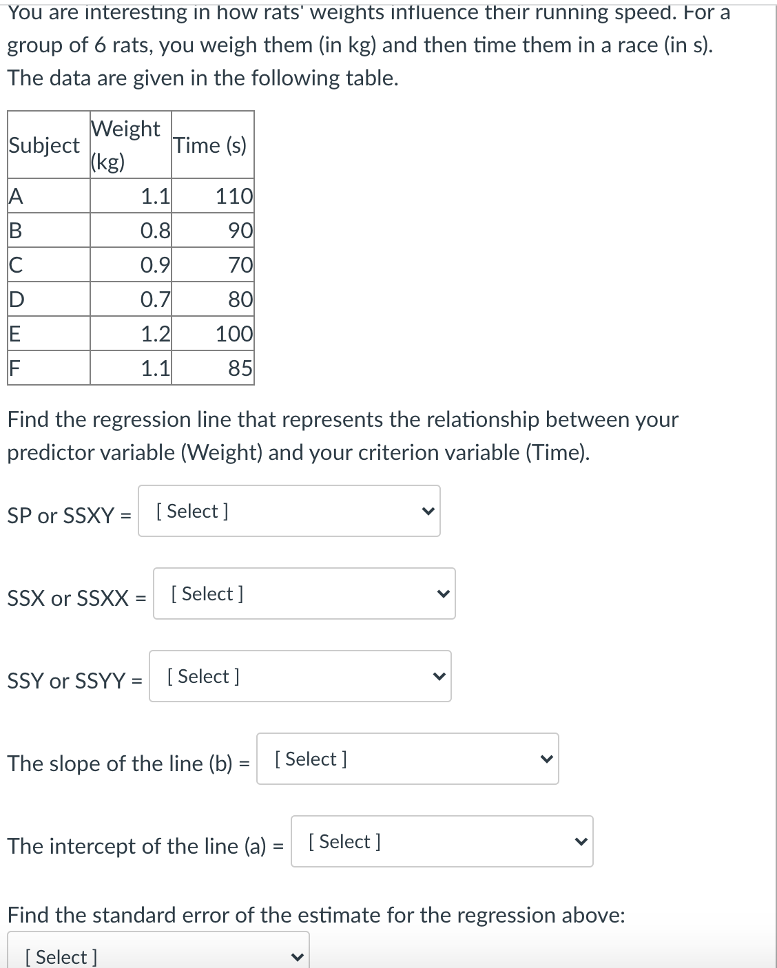 You are interesting in how rats' weights influence their running speed. For a
group of 6 rats, you weigh them (in kg) and then time them in a race (in s).
The data are given in the following table.
Weight
Subject
(kg)
Time (s)
1.1
110
0.8
90
C
0.9
70
D
0.7
80
1.2
100
F
1.1
85
Find the regression line that represents the relationship between your
predictor variable (Weight) and your criterion variable (Time).
SP or SSXY = [ Select ]
SSX or SSXX :
[ Select ]
%3D
SSY or SSYY = [ Select ]
The slope of the line (b) =
[ Select ]
%3D
The intercept of the line (a) = [ Select ]
Find the standard error of the estimate for the regression above:
[ Select ]
>
>
>
