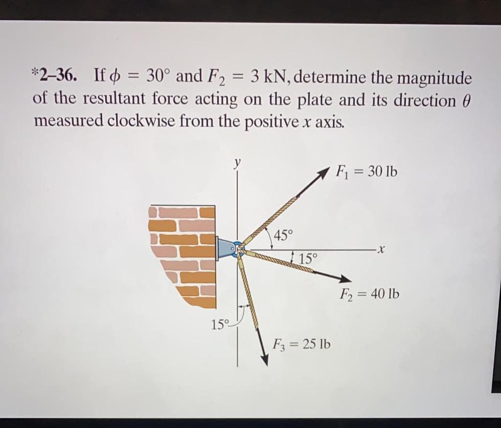 *2-36. If o = 30° and F2 = 3 kN, determine the magnitude
of the resultant force acting on the plate and its direction 0
measured clockwise from the positive x axis.
F = 30 lb
45°
15°
F2 = 40 lb
15°
F3 = 25 lb
