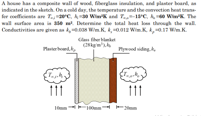 A house has a composite wall of wood, fiberglass insulation, and plaster board, as
indicated in the sketch. On a cold day, the temperature and the convection heat trans-
fer coefficients are Tei=20°C, h;=30 W/m²K and Teo=-15°C, h, =60 W/m²K. The
wall surface area is 350 m?. Determine the total heat loss through the wall.
Conductivities are given as k,=0.038 W/m.K, k,=0.012 W/m.K, k,=0.17 W/m.K.
Glass fiber blanket
(28kg/m³), k,
Plaster board, k,
Plywood siding, k,
11
11
10mm 100mmH E20mm
