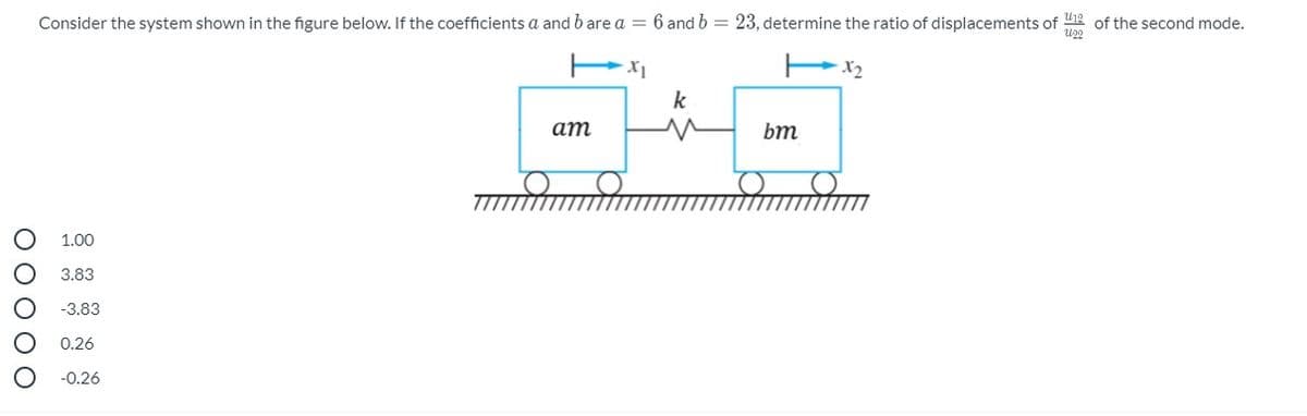 Consider the system shown in the figure below. If the coefficients a and b are a = 6 and b = 23, determine the ratio of displacements of 412 of the second mode.
X1
k
ат
bm
1.00
3.83
-3.83
0.26
-0.26
O 0 000
