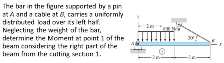 The bar in the figure supported by a pin
at A and a cable at B, carries a uniformly
distributed load over its left half.
800 N/m
Neglecting the weight of the bar,
determine the Moment at point 1 of the
beam considering the right part of the
beam from the cutting section 1.
30°
B
- 3 m
3 m
