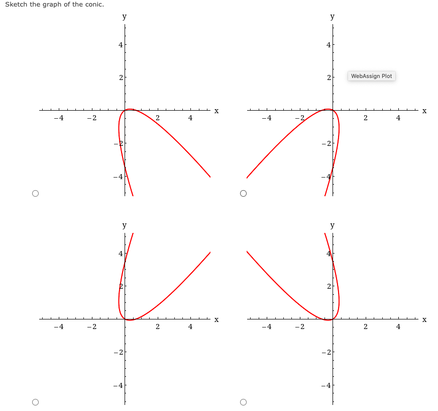 Sketch the graph of the conic.
y
y
4
4
2
2
WebAssign Plot
X
-2
4
-4
2
4
-2
-4
y
y
4
2
X
-4
-2
4
-4
-2
4
-2
-2
2.
