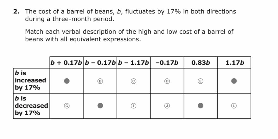 2. The cost of a barrel of beans, b, fluctuates by 17% in both directions
during a three-month period.
Match each verbal description of the high and low cost of a barrel of
beans with all equivalent expressions.
b + 0.17b b – 0.17b|b - 1.17b -0.17b
0.83b
1.17b
b is
increased
by 17%
B
b is
decreased
by 17%
