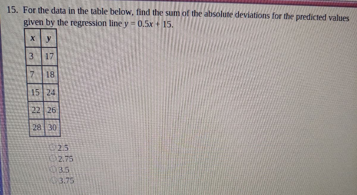 15. For the data in the table below, find the sum of the absolute deviations for the predicted values
given by the regression line y =0.5x + 15.
%3D
17
7.
18
15 24
22 26
28 30
2.5
02.75
13.5
3.75
3.
