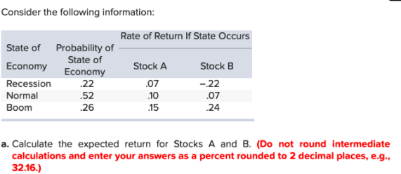 Consider the following information:
Rate of Return If State Occurs
State of Probability of
State of
Economy
Economy
Stock A
Stock B
Recession
.22
.07
-22
Normal
.52
.10
.07
Boom
.26
.15
.24
a. Calculate the expected return for Stocks A and B. (Do not round intermediate
calculations and enter your answers as a percent rounded to 2 decimal places, e.g.,
32.16.)
