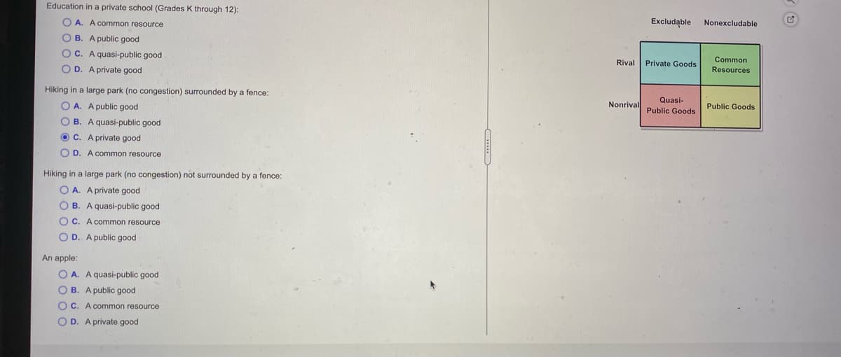 Education in a private school (Grades K through 12):
O A. A common resource
Excludable
Nonexcludable
O B. A public good
OC. A quasi-public good
Common
Rival
Private Goods
O D. A private good
Resources
Hiking in a large park (no congestion) surrounded by a fence:
Quasi-
O A. A public good
Nonrival
Public Goods
Public Goods
O B. A quasi-public good
O C. A private good
O D. A common resource
Hiking in a large park (no congestion) not surrounded by a fence:
O A. A private good
O B. A quasi-public good
O C. A common resource
O D. A public good
An apple:
O A. A quasi-public good
O B. A public good
OC. A common resource
O D. A private good
