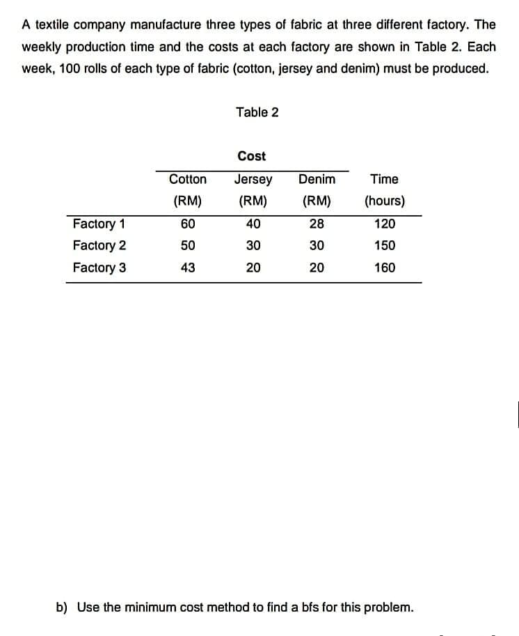 A textile company manufacture three types of fabric at three different factory. The
weekly production time and the costs at each factory are shown in Table 2. Each
week, 100 rolls of each type of fabric (cotton, jersey and denim) must be produced.
Table 2
Cost
Cotton
Jersey
Denim
Time
(RM)
(RM)
(RM)
(hours)
Factory 1
60
40
28
120
Factory 2
50
30
30
150
Factory 3
43
20
20
160
b) Use the minimum cost method to find a bfs for this problem.
