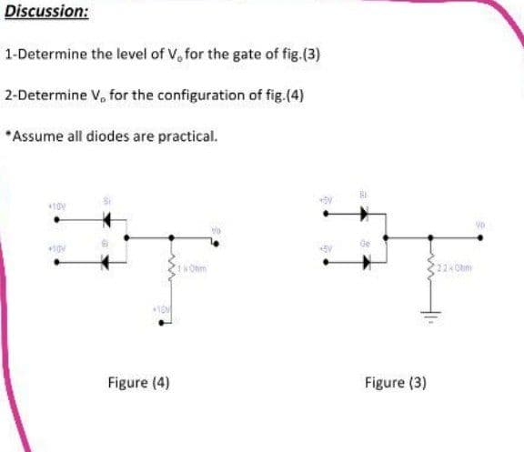 Discussion:
1-Determine the level of V, for the gate of fig.(3)
2-Determine V, for the configuration of fig.(4)
*Assume all diodes are practical.
vo
NOhm
22 Chm
Figure (4)
Figure (3)
