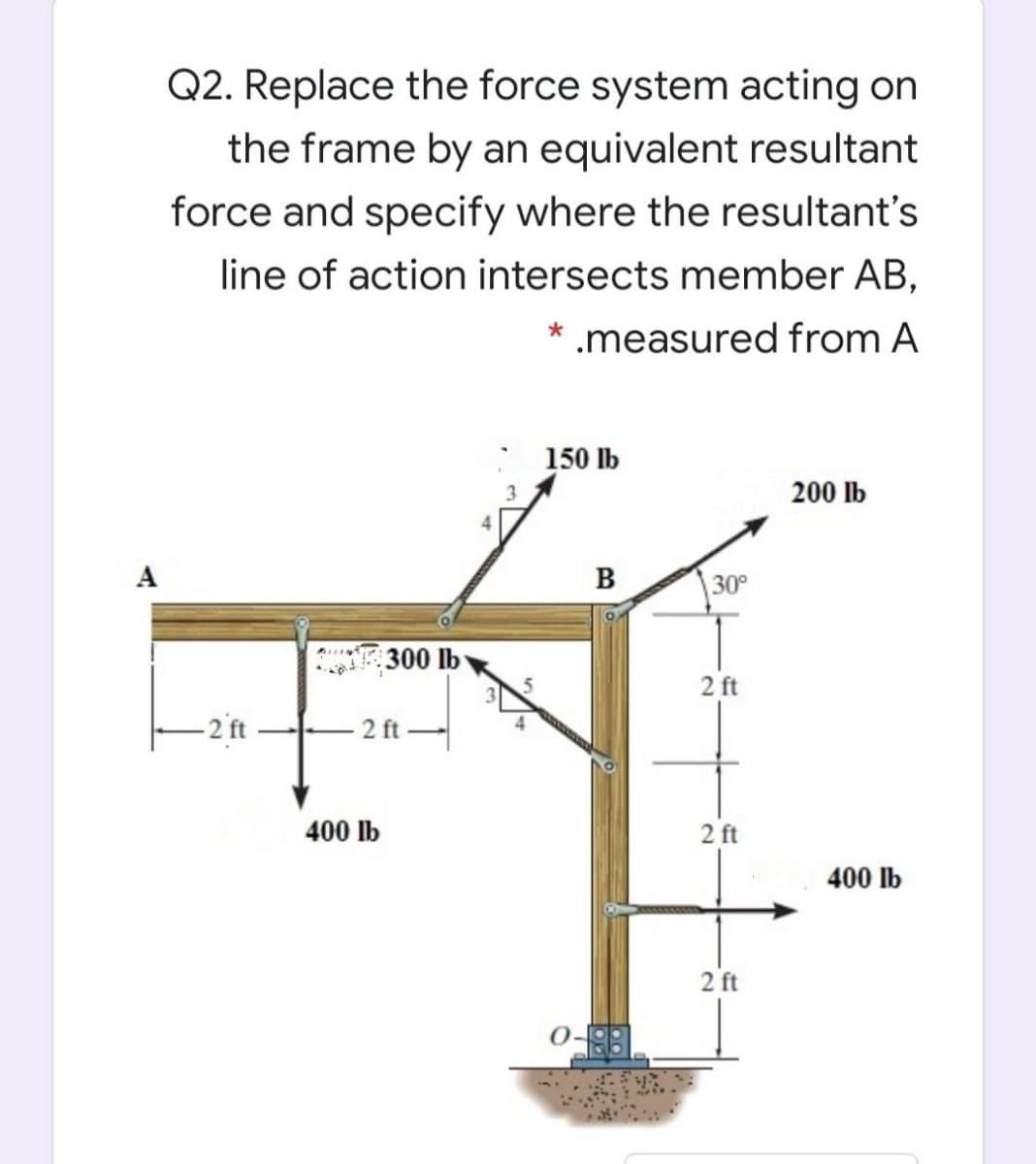 Q2. Replace the force system acting on
the frame by an equivalent resultant
force and specify where the resultant's
line of action intersects member AB,
* .measured from A
* 150 lb
3.
200 lb
A
B
30°
300 lb
2 ft
-2 ft
2 ft
400 lb
2 ft
400 lb
2 ft
