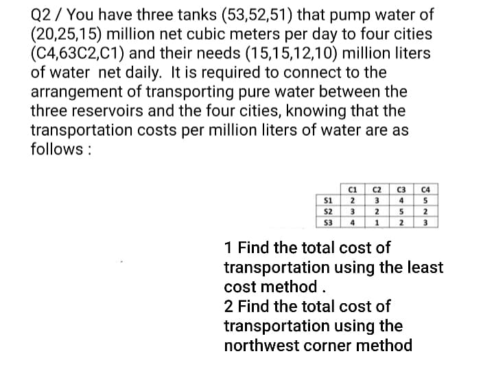 Q2 / You have three tanks (53,52,51) that pump water of
(20,25,15) million net cubic meters per day to four cities
(C4,63C2,C1) and their needs (15,15,12,10) million liters
of water net daily. It is required to connect to the
arrangement of transporting pure water between the
three reservoirs and the four cities, knowing that the
transportation costs per million liters of water are as
follows :
C1
C2
s1
2
S2
3 2
C3
C4
3
4
5
5
2
S3
4
1
2
3
1 Find the total cost of
transportation using the least
cost method.
2 Find the total cost of
transportation using the
northwest corner method
