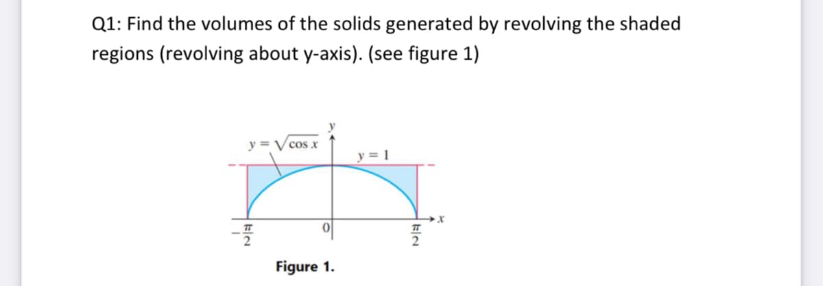 Q1: Find the volumes of the solids generated by revolving the shaded
regions (revolving about y-axis). (see figure 1)
y = V cos x
y = 1
Figure 1.
