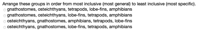 Arrange these groups in order from most inclusive (most general) to least inclusive (most specific).
gnathostomes, osteichthyans, tetrapods, lobe-fins, amphibians
gnathostomes, osteichthyans, lobe-fins, tetrapods, amphibians
osteichthyans, gnathostomes, amphibians, tetrapods, lobe-fins
osteichthyans, gnathostomes, lobe-fins, tetrapods, amphibians
