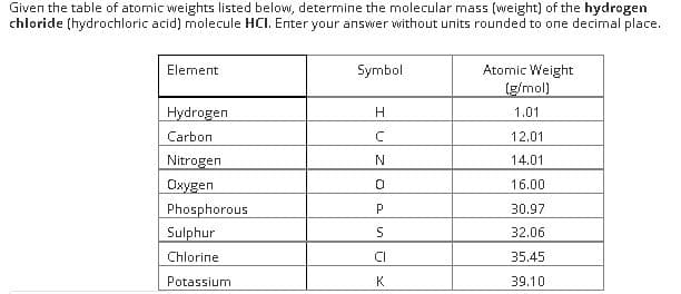 Given the table of atomic weights listed below, determine the molecular mass (weight) of the hydrogen
chloride (hydrochloric acid) molecule HCI. Enter your answer without units rounded to one decimal place.
Atomic Weight
(g/mol)
Element
Symbol
Hydrogen
H
1.01
Carbon
12.01
Nitrogen
14.01
Охуgen
16.00
Phosphorous
P
30.97
Sulphur
32.06
Chlorine
CI
35.45
Potassium
K
39.10
