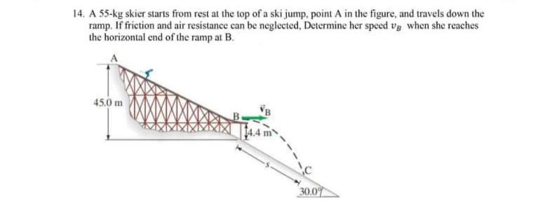 14. A 55-kg skier starts from rest at the top of a ski jump, point A in the figure, and travels down the
ramp. If friction and air resistance can be neglected, Determine her speed ve when she reaches
the horizontal end of the ramp at B.
45.0 m
30.09

