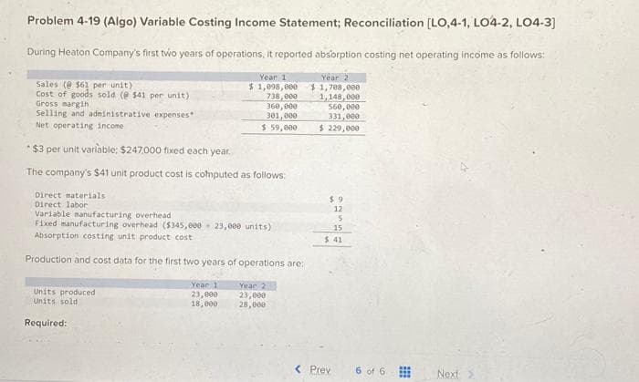 Problem 4-19 (Algo) Variable Costing Income Statement; Reconciliation [LO,4-1, LO4-2, LO4-3]
During Heaton Company's first two years of operations, it reported absorption costing net operating income as follows:
Year 2
$1,708,000
1,148,000
Sales (@ $61 per unit)
Cost of goods sold (@ $41 per unit)
Gross margin
Selling and administrative expenses
Net operating income
*$3 per unit variable: $247,000 fixed each year.
The company's $41 unit product cost is computed as follows:
Year 1
$1,098,000
738,000
360,000
301,000
$ 59,000
Direct materials
Direct labor
Variable manufacturing overhead
Fixed manufacturing overhead ($345,000 23,000 units)
Absorption costing unit product cost
Production and cost data for the first two years of operations are:
Year 1
Year 2
23,000
23,000
18,000 28,000
Units produced
Units sold)
Required:
560,000
331,000
$ 229,000
$9
12
5
15
$41
< Prev
6 of 6
Next